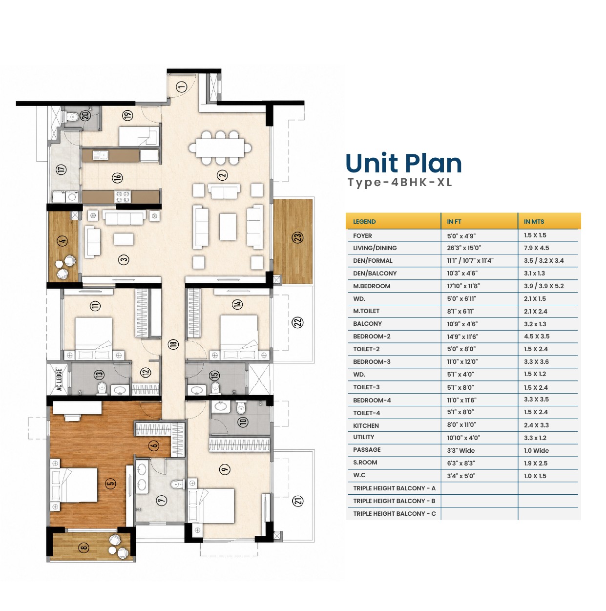 4 BHK Sky Mansion